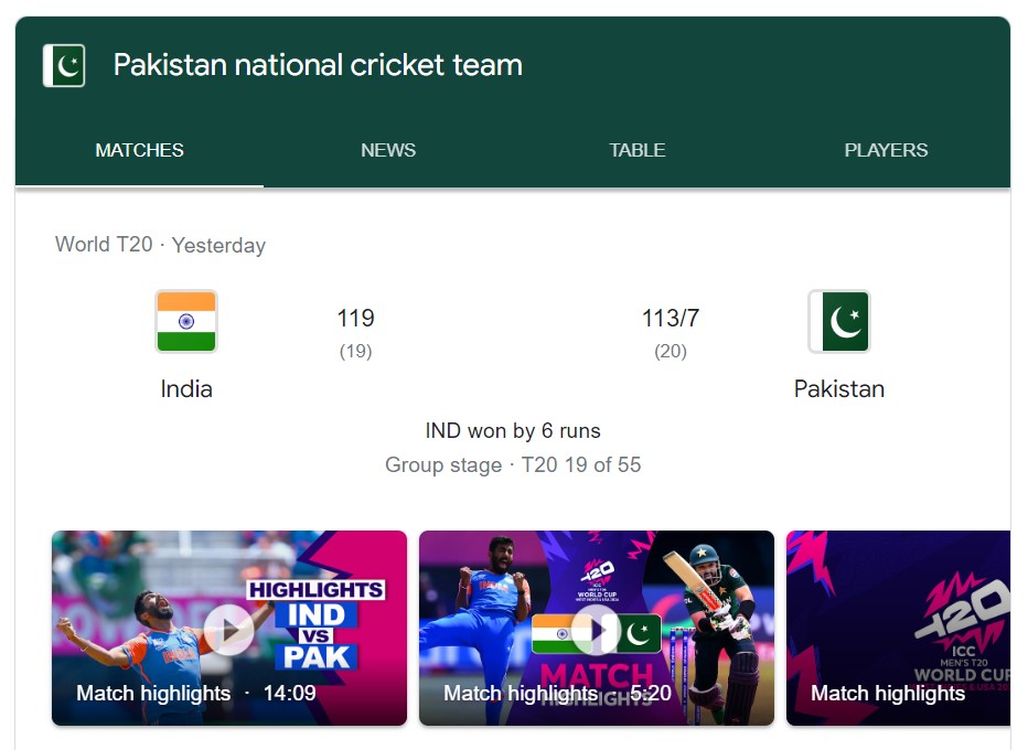 pakistan score world cup 2024 score 