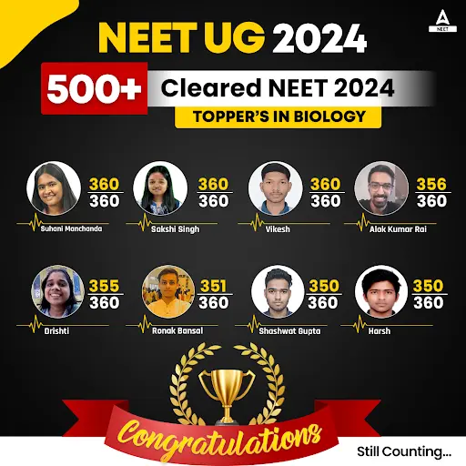 NEET Topper 2024 Out, Know How Chand Malik Got AIR 1st